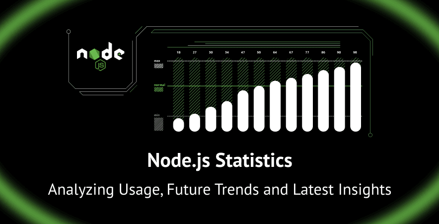 Node.js statistics, usage insights, and development trends