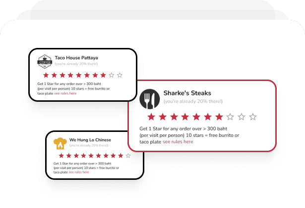 Loyalty Points Program