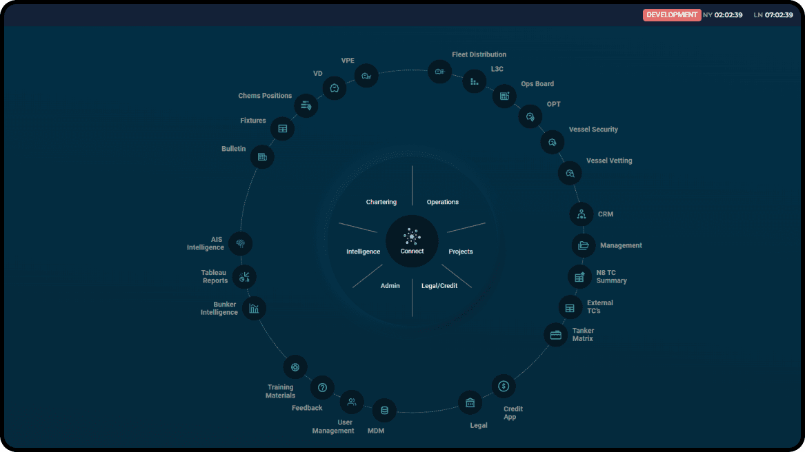 Navig8 Connect web UI screenshot 1