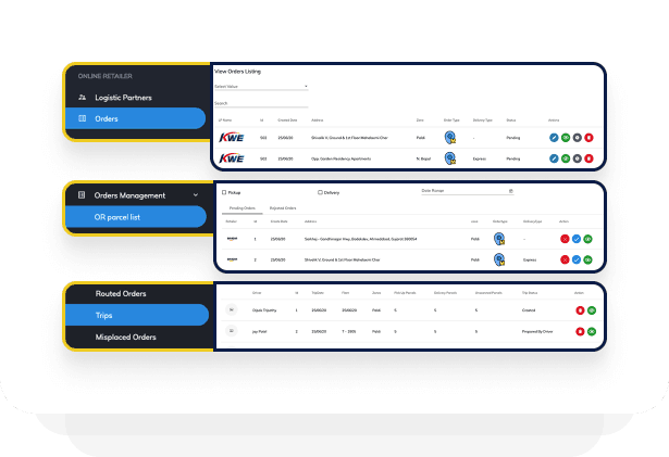 Order, Parcel & Trip Management