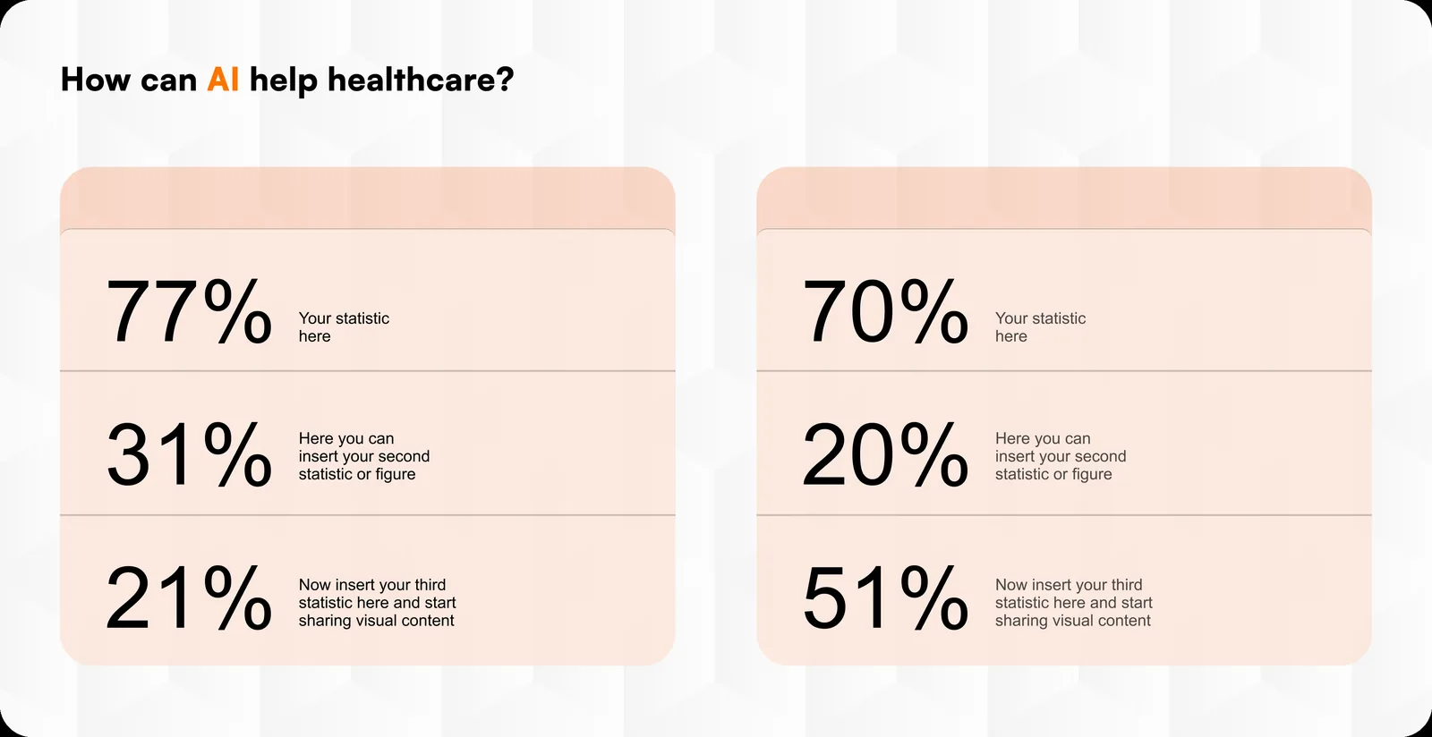 AI help healthcare
