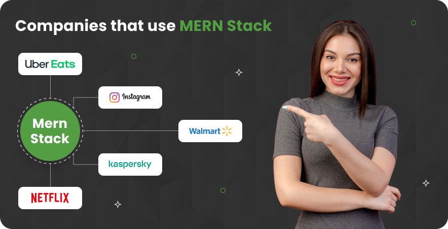 Companies that use MERN Stack