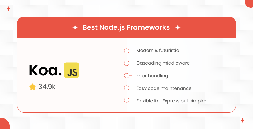 Koa.js