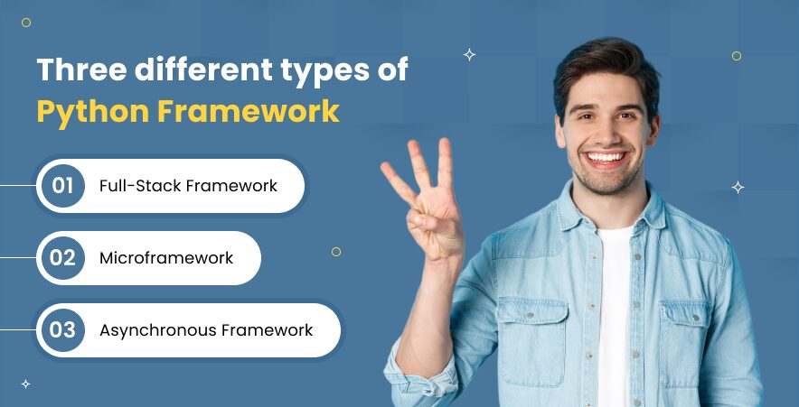 Three different types of Python Framework