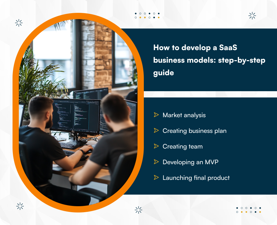 SaaS market growth worldwide from 2015 to 2027