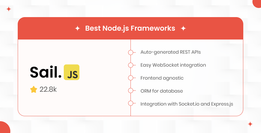 Sail.js