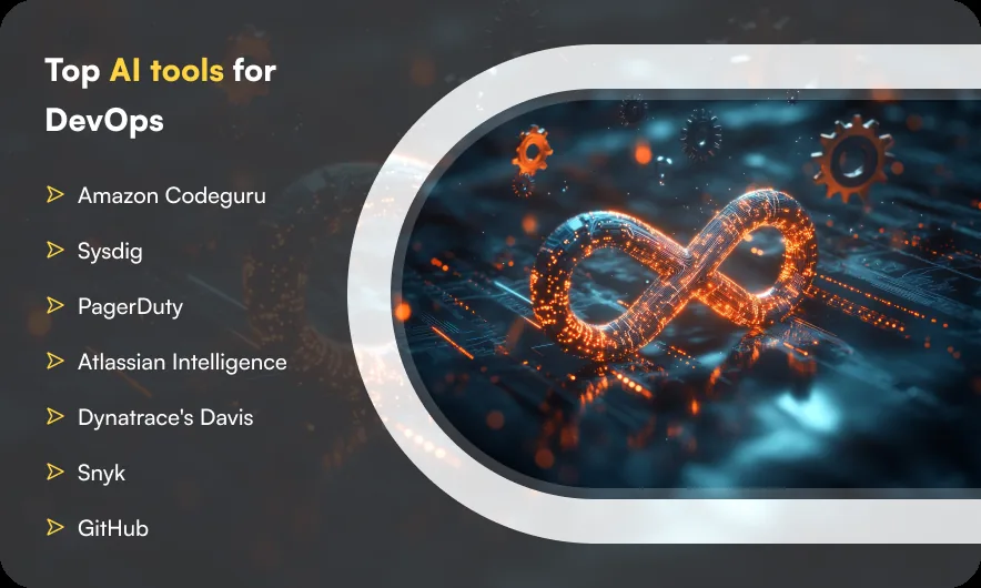 Top AI tools for DevOps