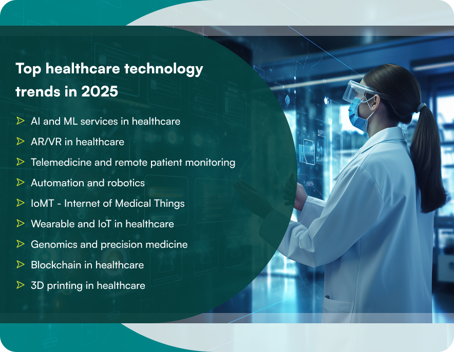 Top healthcare technology trends in 2025