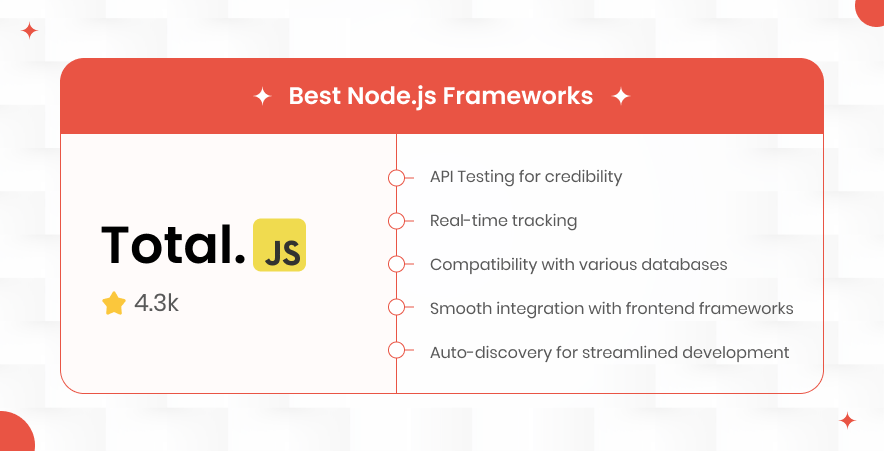 Total.js